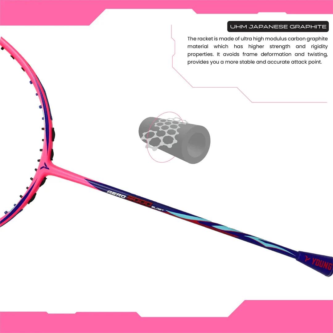 Sure! Here’s an optimized title for the product:

Young Aero 9000 Blast Badminton Racket – Strung, Lightweight, Dual Color Blue/Pink for Enhanced Performance